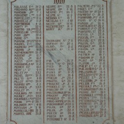 plaque commémorative 14-18 liste.jpg