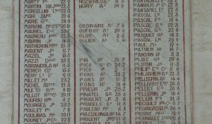 plaque commmorative 14-18 liste.jpg