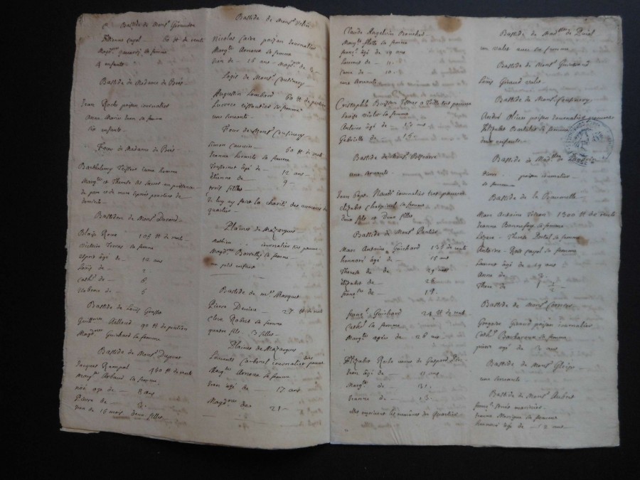 Dnombrement des bastides au quartier de Saint-Giniez (AMM, CC 189)