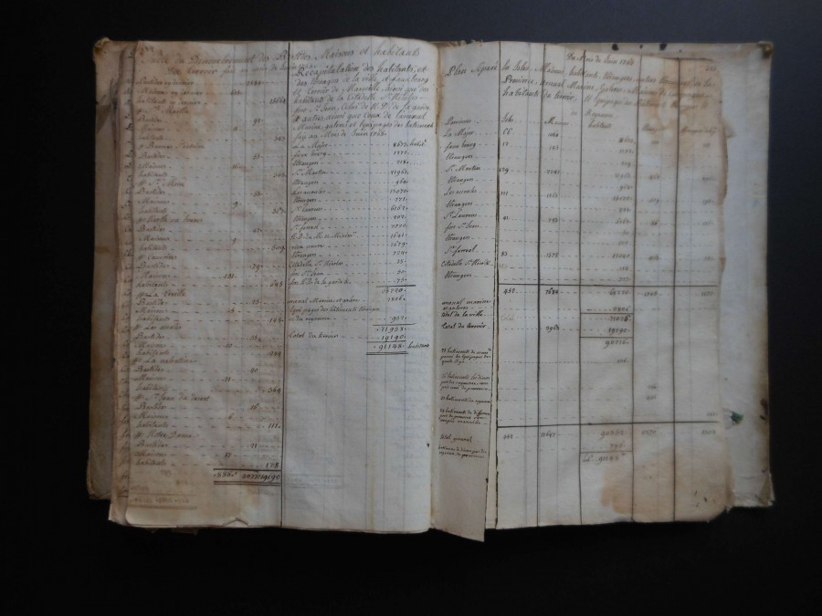 Dnombrement des habitants, bastides et maisons du terroir, juin 1765 (AMM, FF 187, p. 381)